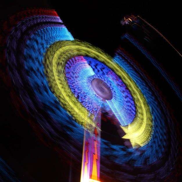 US Fusion Energy: Latest Research & Prototype Expectation