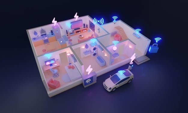 IoT Cybersecurity: New Vulnerabilities Revealed This Quarter