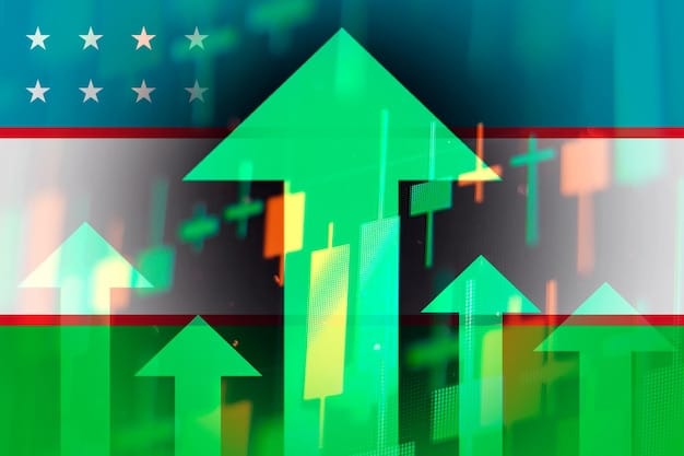 Fed’s Policy Changes & US Inflation: A Deep Dive